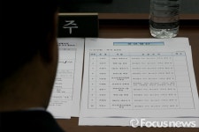 [포토] 최순실 국조특위 증인 명단 살펴보니..
