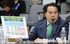 [포토] 광복절 특사 건설업체 미르·K스포츠재단 납부액은?