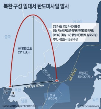 [그래픽] 북한 구성 일대서 탄도미사일 발사