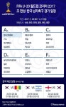 [그래픽] FIFA U-20 월드컵 2017 20일 개막