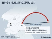 [그래픽] 북한 원산 일대서 탄도미사일 발사 (5.29)