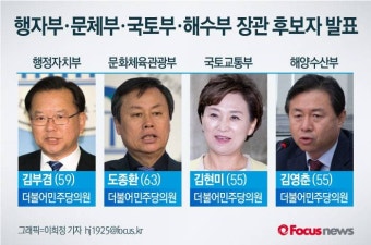 [그래픽] 행자부·문체부·국토부·해수부 장관 후보자 발표