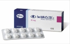 한국화이자제약, 노바스크10 mg 출시