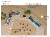 한방엑스포, 조선시대 한의원 등 선보인다