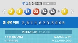 로또 413회 2, 9, 15, 23, 34, 40, 행운의 주인공 1등 4명… 각각 28억씩