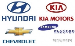 완성차 4개 공장, 밤샘 근무 언제까지?