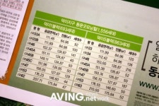씨유 일산동문점 | 동문건설 '일산 덕이지구 하이파크시티'가 제공하는 12가지 프리미엄!
