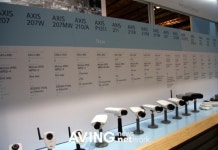 [2008 버밍햄보안기기전시회]Axis to display a high-performance H.264 network camera P1311