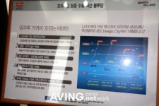 안성 공도 벽산블루밍 디자인시티, 교통과 교육에 대해 말하다