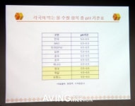 먹는 샘물과 기능수 발전 위한 심포지움 개최