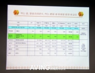 먹는 샘물과 기능수 발전 위한 심포지움 개최