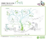 타파웨어, 인터넷커뮤니티 서비스 T그린존 오픈