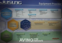 [2010 세계태양에너지엑스포]주성엔지니어링, 5세대 태양전지 모듈 소개
