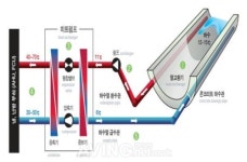휴다임, 그린에너지엑스포서 친환경 에너지 솔루션 소개