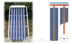 신산이, 온수 및 난방용 태양열 집열기 및 아이쏠라 선보여