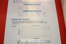 유창금속공업내구내식당 | 금속내외장재 전문 '유창', 킨텍스서 친환경 건축자재 전시