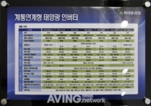 현대중공업, 100kW 태양광 인버터 HPC-100HT 전시