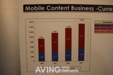 [MWC2011] 일본 국가관 스케치