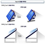 [그린에너지엑스포 현장] 하이레벤, 태양광발전 효율 향상 시스템 SUNUP 선보여