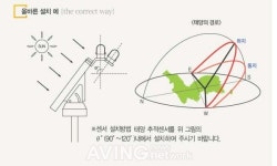 [그린에너지엑스포 현장] 한국리레이, 추적하는 태양광시스템 소개