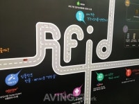 [RFID/USN KOREA 2012 영상] IT융복합 서비스 핵심 RFID/USN KOREA 2012 개막!