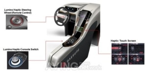 [미리보는 IMAC 2012] 대성전기공업, 지능형 IHVI모듈 선보인다