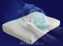 화이텐코리아, 경추 피로완화 돕는 기능성베개 소개