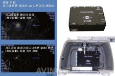 [미리보는 CGS 2015] 턴온전자, 해양 안전 위한 항해ㆍ감시장비 전시