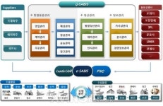 [미리보는 KOREA MAT] 한국비즈넷, 신제품 홍보 위해 2017 KOREA MAT 참가