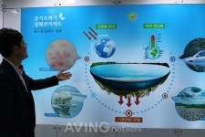 [2017 ICEF] 한국환경공단, 공기조화기 냉매관리 제도 소개