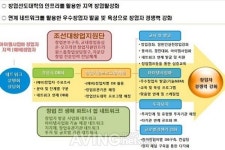 이인화 조선대학교 창업지원단장, ONE-STOP 창업지원시스템을 말하다