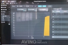 [2019 국제그린에너지엑스포 영상] 해밀소프트, 탁월한 확장성과 안정성의 소프트웨어 기반 EMS 선보여