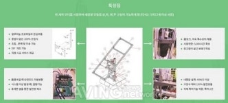 [2020 국제그린에너지엑스포] 나온 씨에스, 태양광 발전 효율 증대 오염방지 셀프클리닝 코팅 솔루션 전시