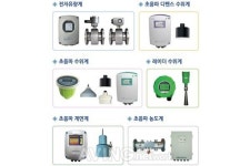 [ENTECH 2020] 리테크, 측정정확도 높은 수처리 계측기기 소개 예정
