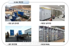 [2020 국제광융합산업전시회 온라인 수출상담회] 현대로오텍, 품질을 우선시하는 전기, 배전 시스템 소개 예정
