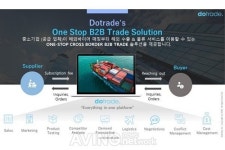 [19th MIK 2020 SEASON OFF ONLINE] 두트레이드(Dotrade), 100여개 국가/ 20,000여 해외 진성 바이어 보유