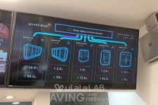 울랄라랩, 리테일 시장 위한 신선식품 정온 관리 솔루션 출시
