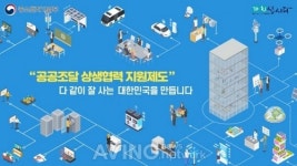 [Pangyo Tech] 스페이스뱅크, 공공조달 상생협력 지원제도 주관기업 선정