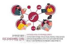 코지마안마의자 경기총판, 부천점 소개 영상 공개…미디어마케팅 강화