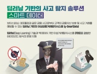 YH데이타베이스, ITCE 2022서 전자금융 이상거래 탐지제품 선보인다... 실시간 모니터링 즉각대응 가능!