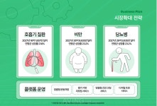 [광주창조경제혁신센터 G-IN Next Level] 이현민 엘엔에이치랩스 대표, 심장질환자의 재활·관리 돕는 디지털치료제 하루핏 개발! 해외시장... 