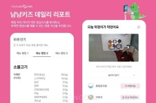 누비랩, 냠냠키즈 서비스 전국 어린이집으로 확대... 만 3세부터 AI로 건강한 식습관 형성한다