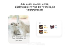 휴대폰으로 관리하는 반려동물 치아… 에이아이포펫, 티티케어 앱에 치아 체크 서비스 도입