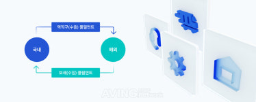 [CES2024 혁신기업인터뷰] 글로벌 물류 혁신, 콜로세움
