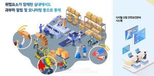이노메스, KIMES 2025서 이노케어 시스템 알린다... 산업 현장에서의 안전 관리 및 재해 예방 효과적으로 지원