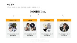 [서울창업디딤터] 쿠즈, 글로벌 크로스보더 팬덤 플랫폼 비클(BECLE)...팬들과 아이돌이 함께 성장해 나가는 플랫폼!