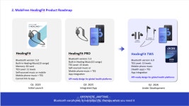 스트레스 감지에서 개입까지… 애플 헬스 전략 위에 올라타려는 모비프렌 힐링핏의 승부수
