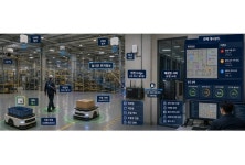 베스텔라랩, Physical AI 기반 공간 지능화 기술 미국 특허 등록결정