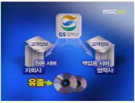 GS칼텍스, 고객 개인정보 1천 백만여 건 유출돼