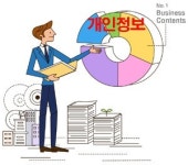 “당신의 개인정보 활용했습니다” 이건 뭔가요?